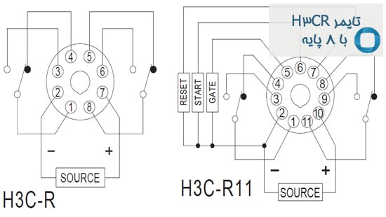 تایمر H3CR امرن با 8 پایه
