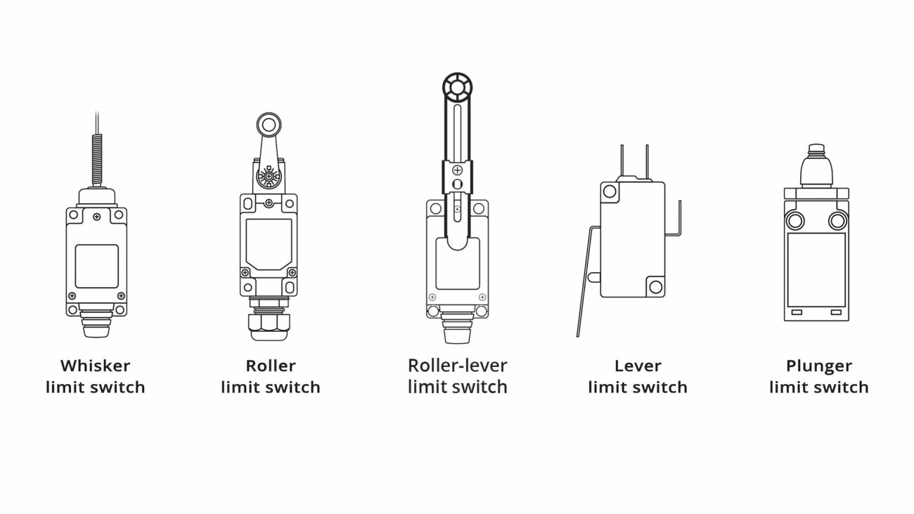 انواع لیمیت سوئیچ